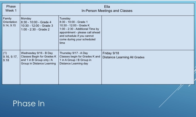 School Reopening Family Forum 9/12/20