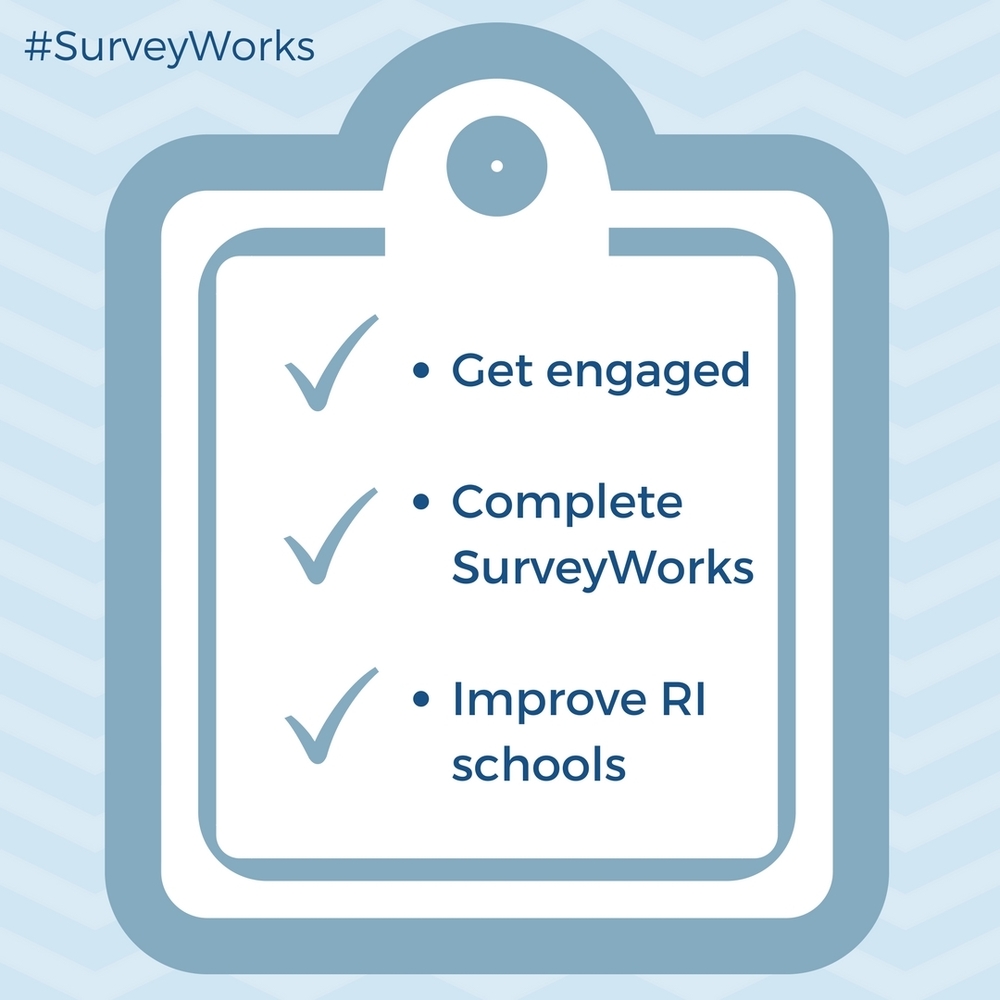 SurveyWorks