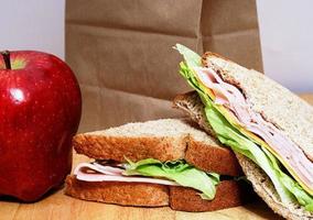 Meal Sites Update